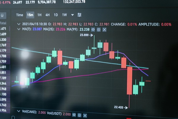 Candlestick price chart on a crypto trading screen
